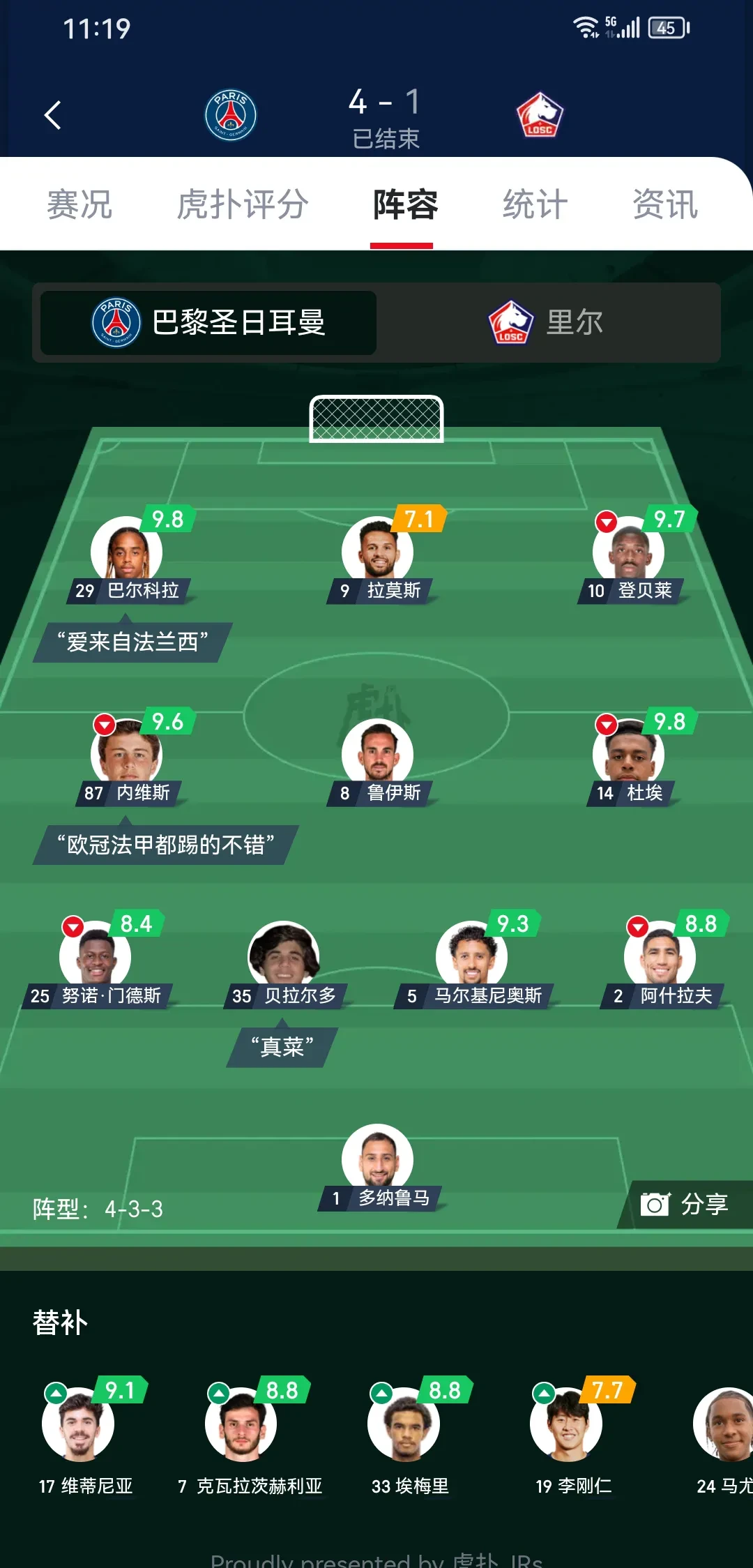 九游网页版法国杯今晨走向成谜；多特蒙德刷新队史纪录；更衣室稳定；赛季目标并未改变的简单介绍